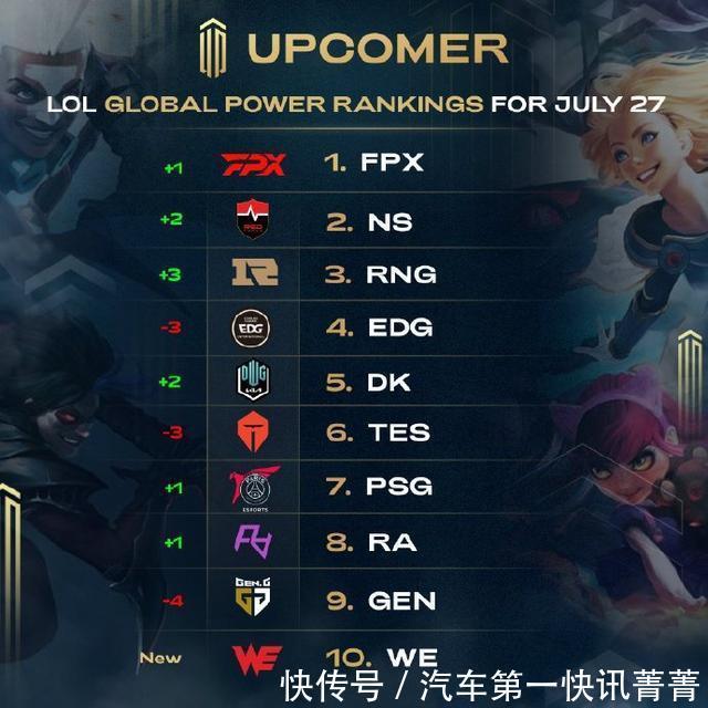 機遇總是留 機遇總是留