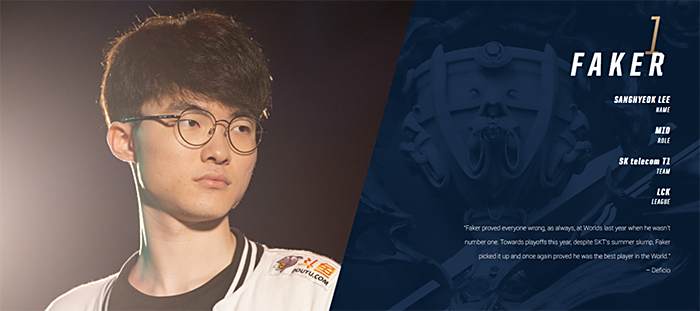 了阵容配置 了阵容配置