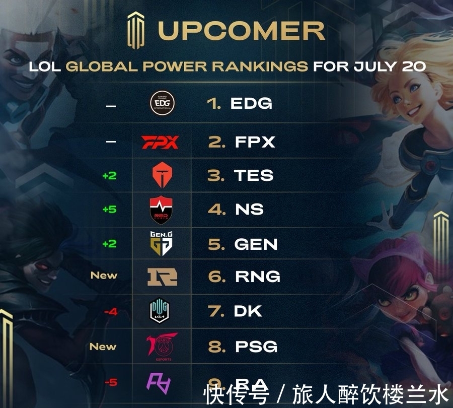 点被扰动 点被扰动