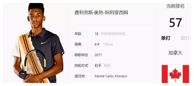 赛为未来的